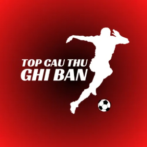 Profile photo for @topcauthughibancom